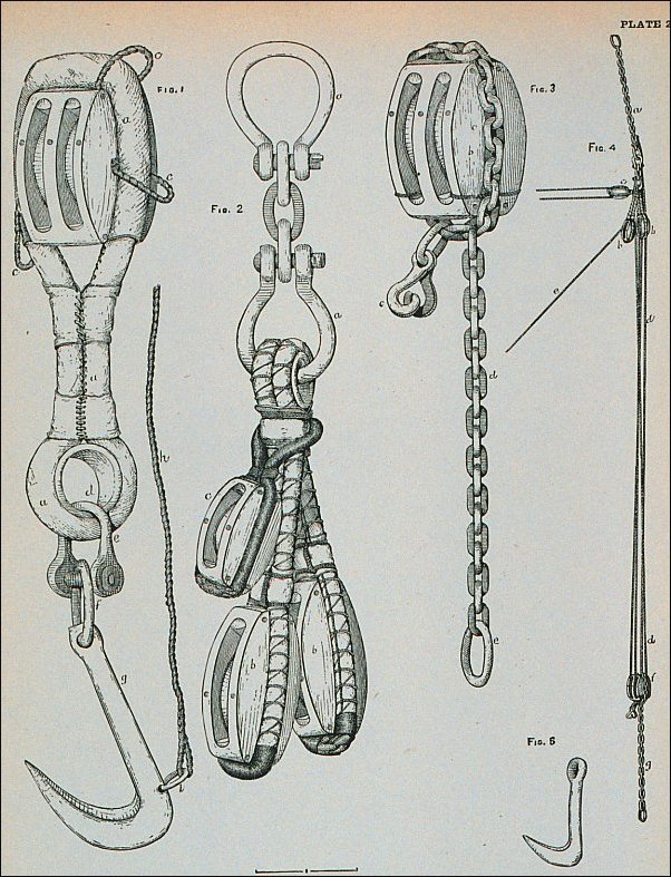 Flensing equipment reference